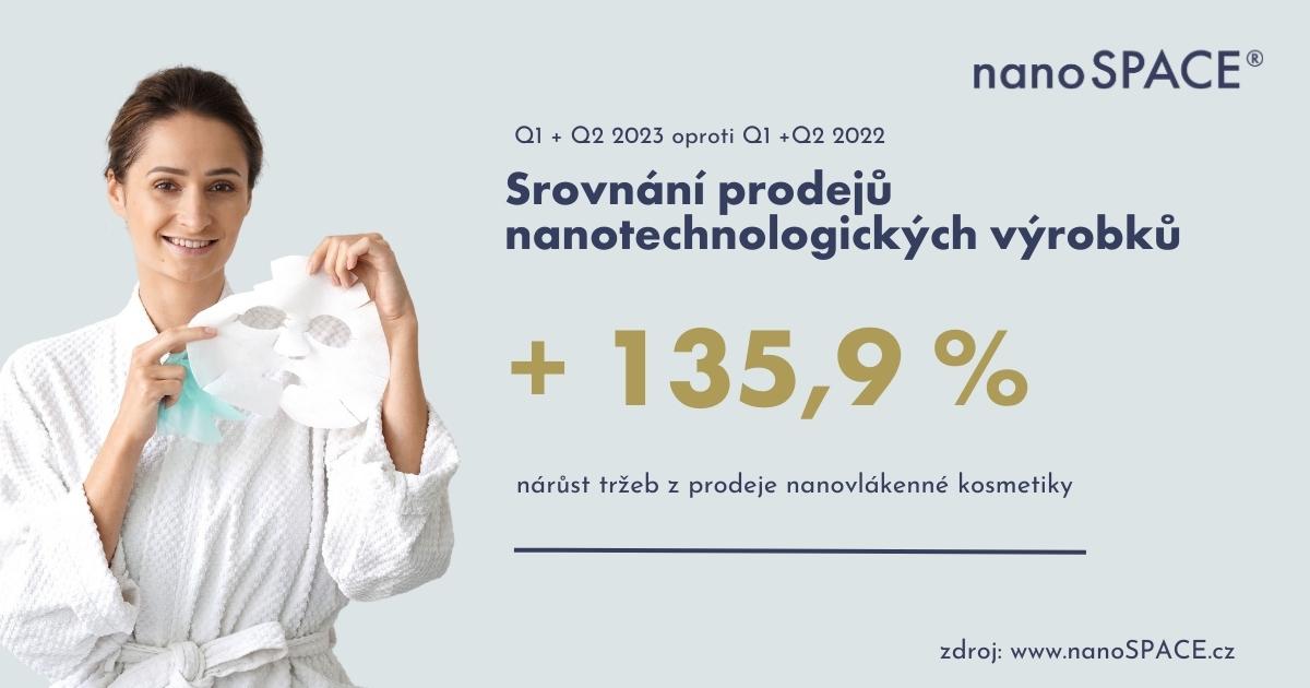 Srovnání prodejů nanotechnologických výrobků (2)